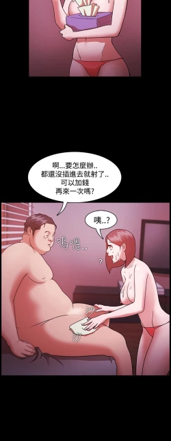 Page 58 of Looser Ch.1~12中文