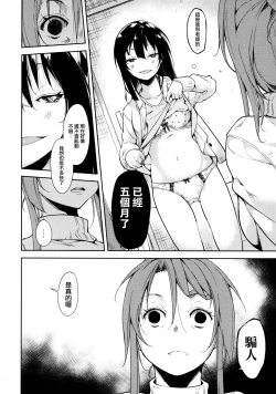 Page 14 of Shoujo M