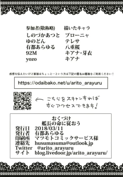 Page 22 of Kanchou no Mei ni Shitagaou