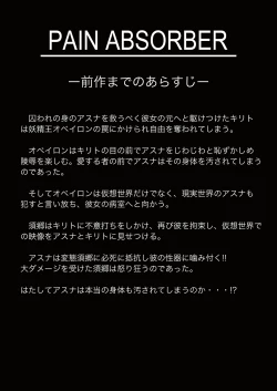 Page 4 of PAIN ABSORBER 12