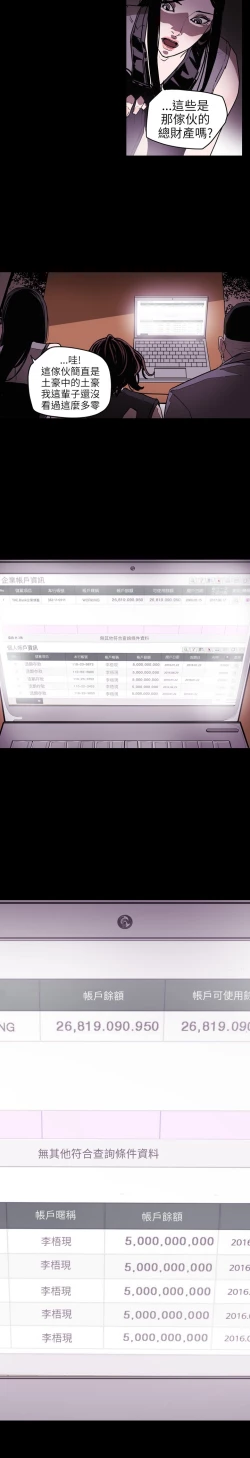 Page 130 of Honey trap 甜蜜陷阱 ch.8~20中文