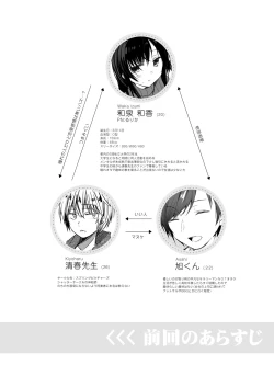 Page 3 of Ero Doujin Sakka no Boku no Kanojo wa Uwaki nante Shinai. 2 - She will never let me down.