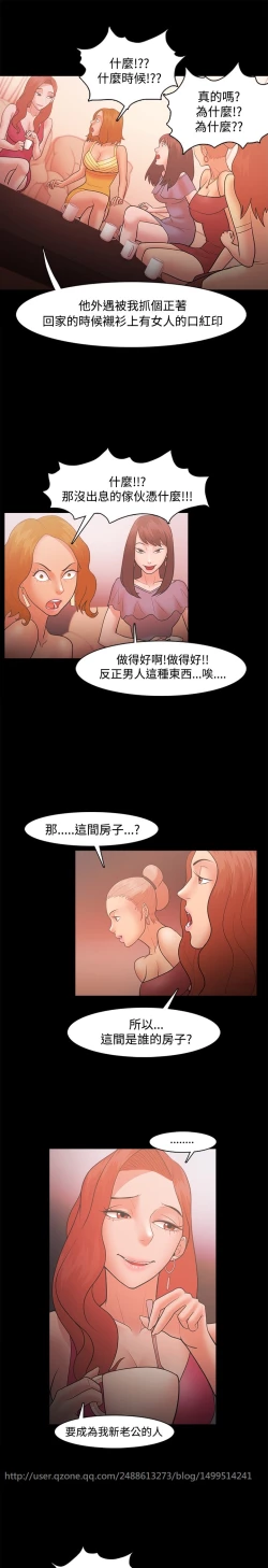 Page 665 of Looser Ch.1~23中文