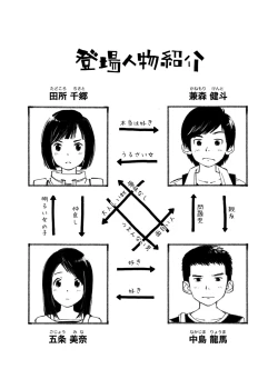 Page 3 of Chikokugumi -> Limit Bath