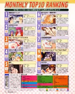 Page 8 of Tech Gian Issue 17