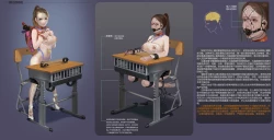 Page 4 of Imperial Female Prison Academy