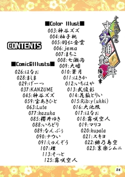 Page 25 of Shoujo Sousei EmakiFancy Girl's Equipment