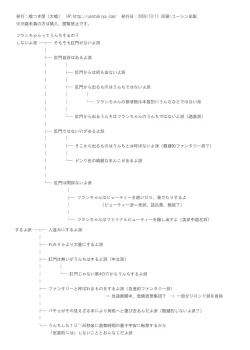 Page 8 of Flan-chan Koumakyou