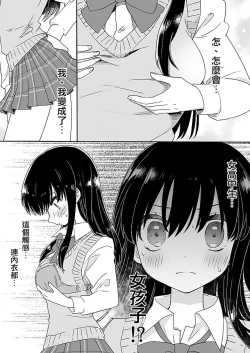 Page 37 of Nyotaika Sareta Otokonoko-tachi