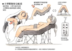 Page 26 of Doubutsu Noujou - Animal Farm | 動物農莊