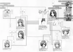 Page 25 of Hikari no Kimi no Saganaki Keikaku <Wakamurasaki>