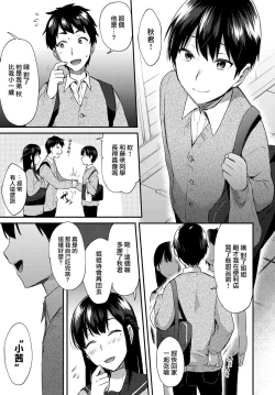 Page 26 of ANE ga KOI wo shitarashiinode