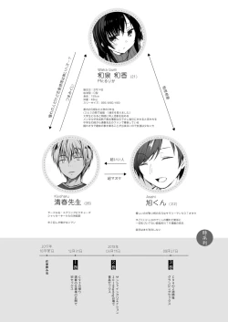 Page 59 of Ero Doujin Sakka no Boku no Kanojo wa Uwaki nante Shinai. 3 - She will never let me down.