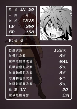 Page 4 of Makotoni Zannen desu ga Bouken no Sho 3 wa Kiete Shimaimashita.