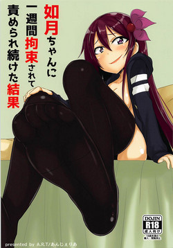 Download Kisaragi-chan ni Isshuukan Kousoku Sarete Semerare Tsuzuketa Kekka