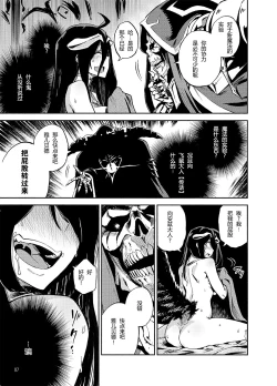 Page 7 of Albedo wa Goshujin-sama no Yume o Miru ka?