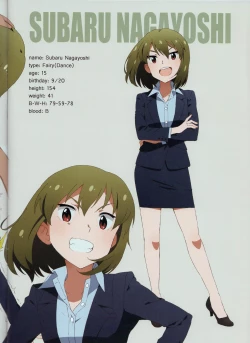 Page 15 of LIP SERVICE3