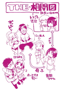 Page 198 of Chichi Shiri Futomomo