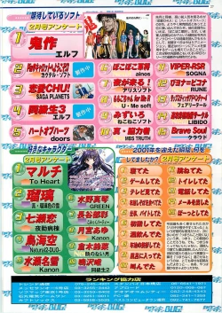 Page 27 of BugBug 2001-04