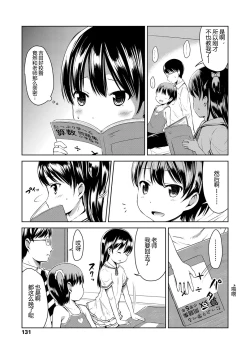 Page 135 of Ippai Asobo! | 尽情来玩吧！