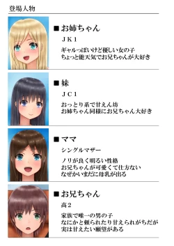 Page 3 of OmoraShimai to Bonyuu Mama