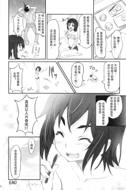 Page 22 of Suruga Test