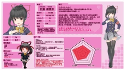 Page 3 of Namaiki Seitokaichou o Karada de Wakaraseta no de Mite Kudasai