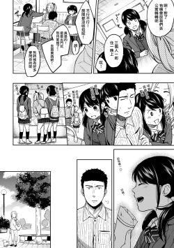 Page 191 of 1LDK+JK Ikinari Doukyo? Micchaku!? Hatsu Ecchi!!? Ch. 1-8