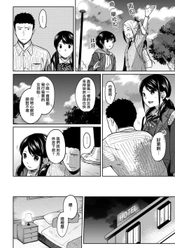 Page 195 of 1LDK+JK Ikinari Doukyo? Micchaku!? Hatsu Ecchi!!? Ch. 1-8