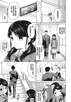 Page 32 of 1LDK+JK Ikinari Doukyo? Micchaku!? Hatsu Ecchi!!? Ch. 1-8