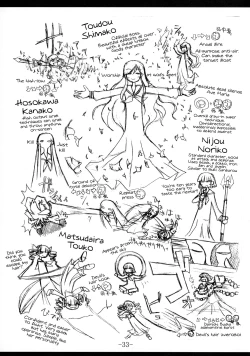 Page 32 of Mahou Shoujo