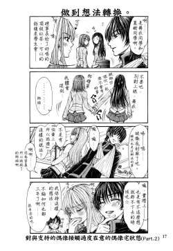 Page 4 of Shunkihatsudouki