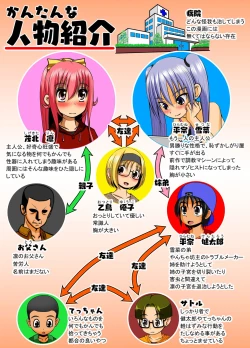 Page 2 of Chitsu Hakai-kei Joshi 4