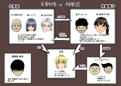 Page 2 of Zenin Shikkaku - Hahaoya no Mesubuta Sex Choukyou Kiroku