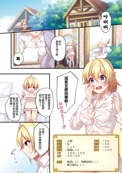 Page 13 of Succubus ♀ ni Kyousei Tenshoku Saserareta Ore ♂