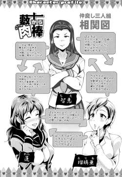 Page 195 of Rankou Bitch