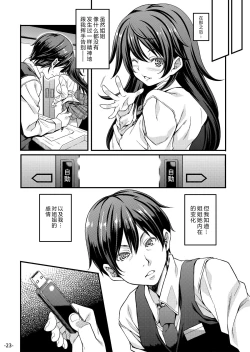 Page 23 of Migawari Otome