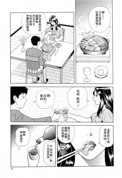 Page 74 of Yuuwaku to iu Na no Ai