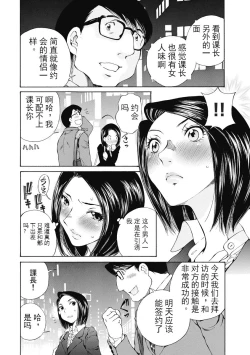 Page 8 of 今宵、妻 ch.7