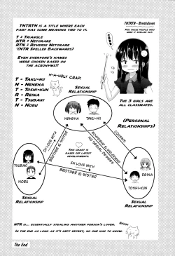 Page 116 of Marshmallow Lolita Ch. 1-4