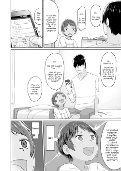 Page 2 of Chikan to Oshiri to Boyish | Molester & Booty & Boyish