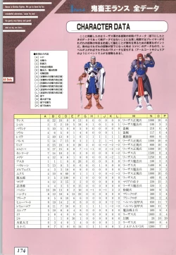 Page 177 of Kichikuoh Rance