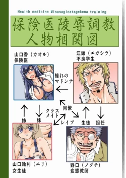 Page 3 of Hoken'i Ryoujoku Choukyou