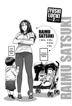 Download Jyoshi Luck!2 Ch. 5-6