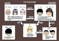 Page 4 of Zenin Shikkaku5