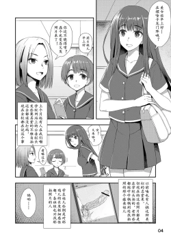 Page 3 of Houkago Jidori Girl