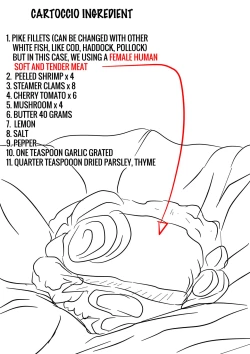 Page 31 of New Cartoccio Recipee