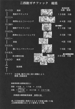 Page 26 of Hamakaze to. Shuushou