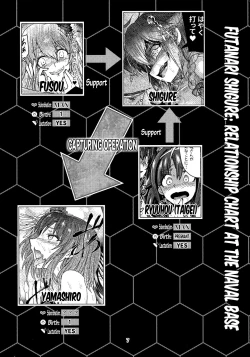 Page 6 of Futanari Shigure Yamashiro Kanochi Yasen Zenhan Sakusen