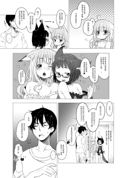 Page 8 of CUSTOM LOVECATs